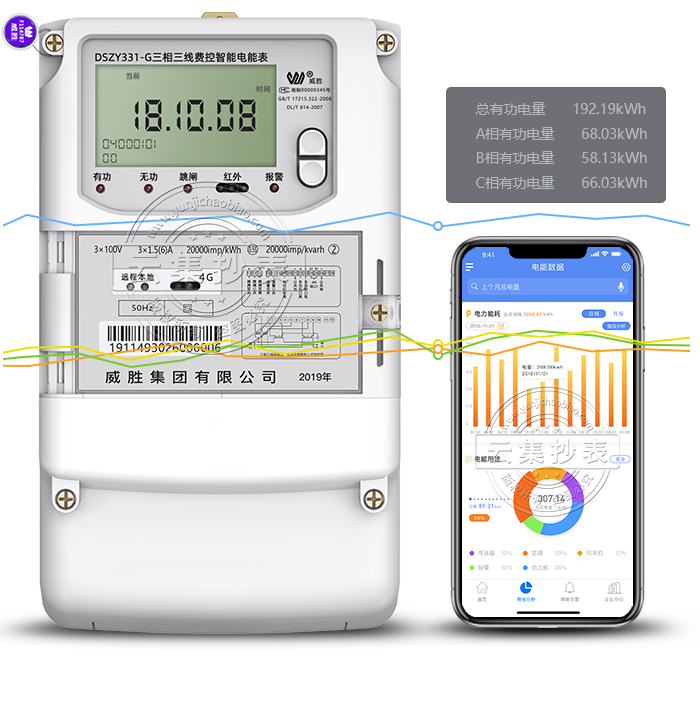 DSZY331-G 4G/GPRS(o(w))(lin)W(wng)늱